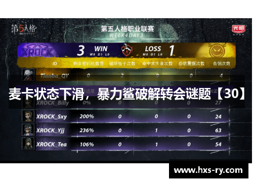 麦卡状态下滑，暴力鲨破解转会谜题【30】